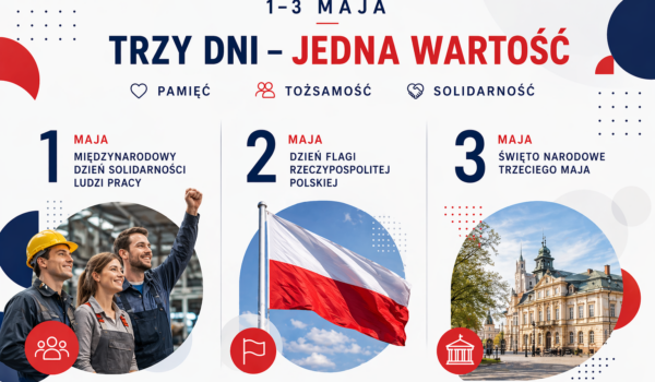 - Pamięć - Tożsamość - Solidarność!